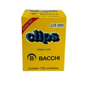 Clips